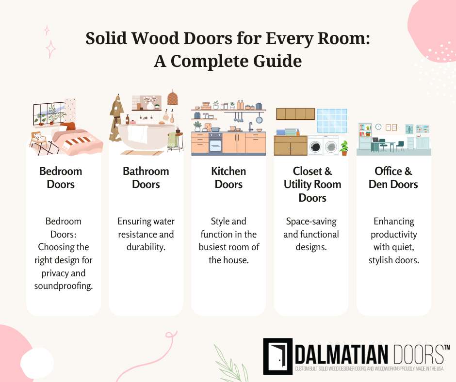 Solid Wood Doors for Every Room: A Complete Guide