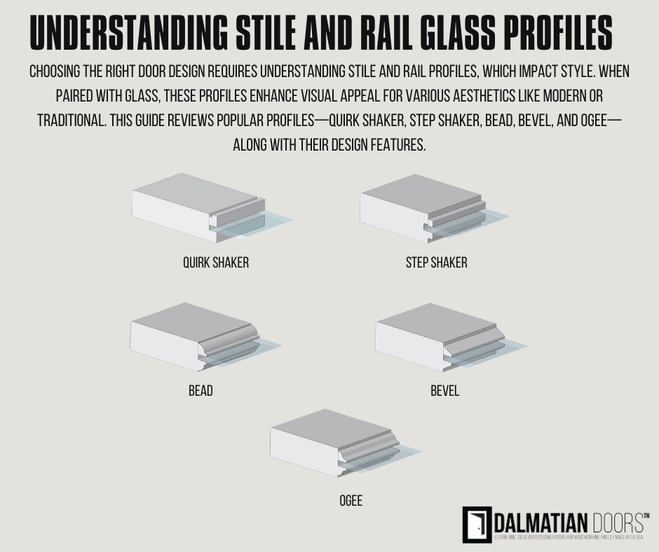 A Guide to Stile and Rail on Glass Profiles: Understanding Quirk Shaker, Step Shaker, Bead, Bevel, and Ogee