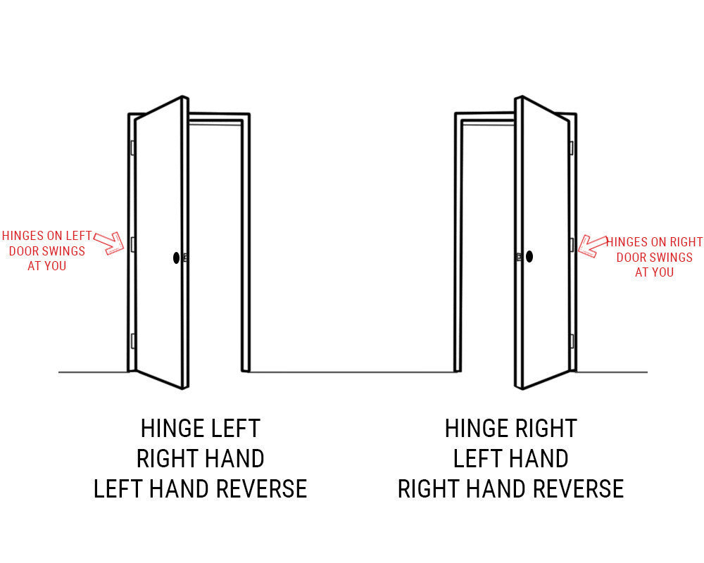6 Lite Over One Solid Wood Panel Door - DALMATIAN DOORS™ and Woodworking