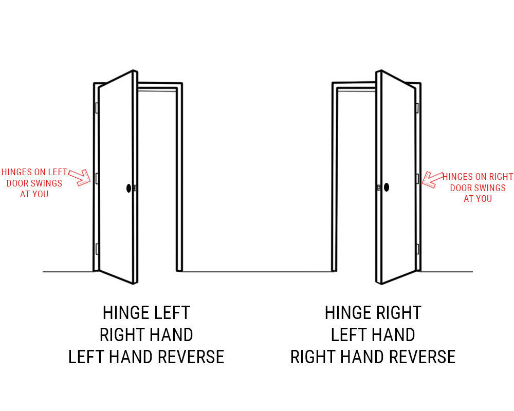 4 Lite Over One Solid Wood Panel Door - DALMATIAN DOORS™ and Woodworking