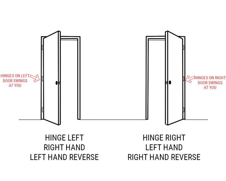 4 Lite Over One Solid Wood Panel Door - DALMATIAN DOORS™ and Woodworking