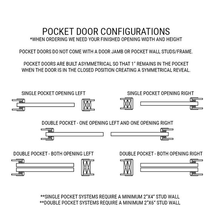 4 Lite Glass Over 1 Wood Panel Pocket Door - DALMATIAN DOORS™ and Woodworking