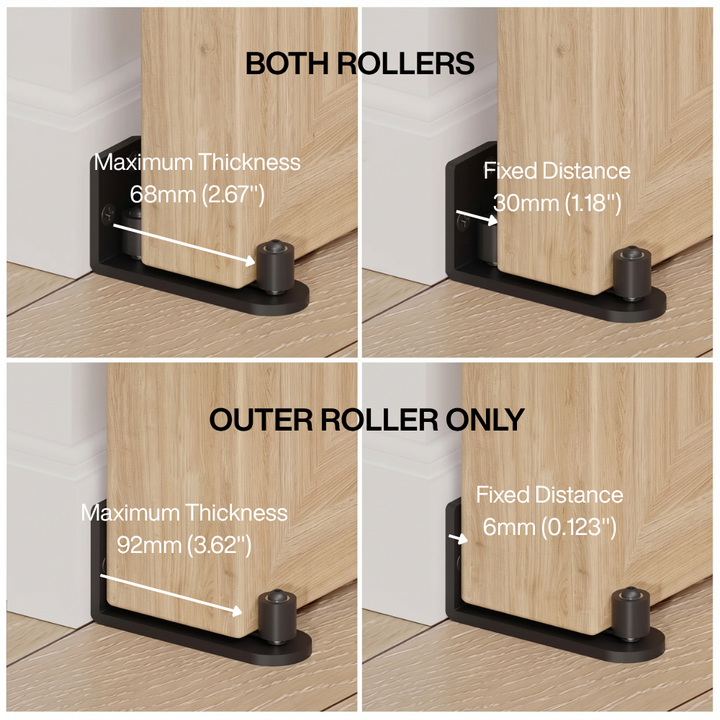 Black Adjustable Roller Floor Guide - DALMATIAN DOORS™ and Woodworking