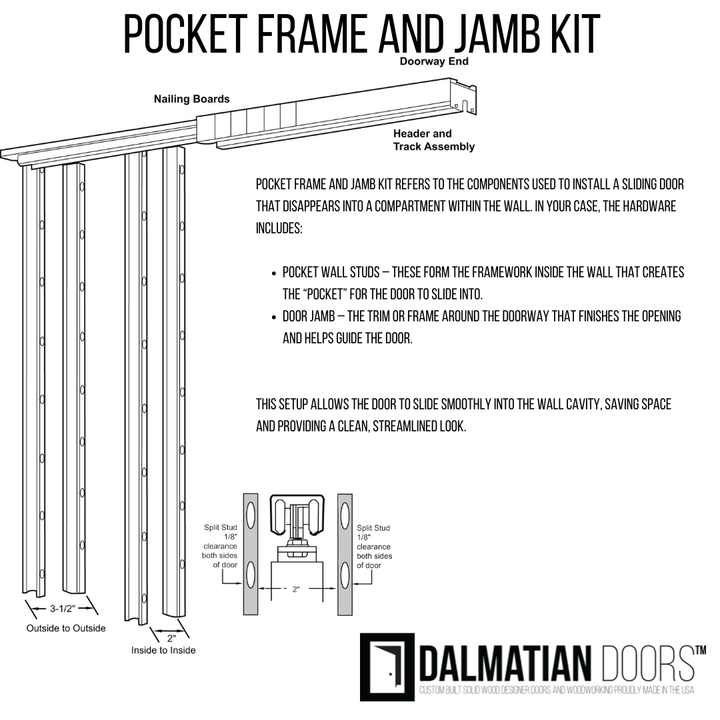 8 Lite Glass Over 1 Wood Panel Pocket Door - DALMATIAN DOORS™ and Woodworking