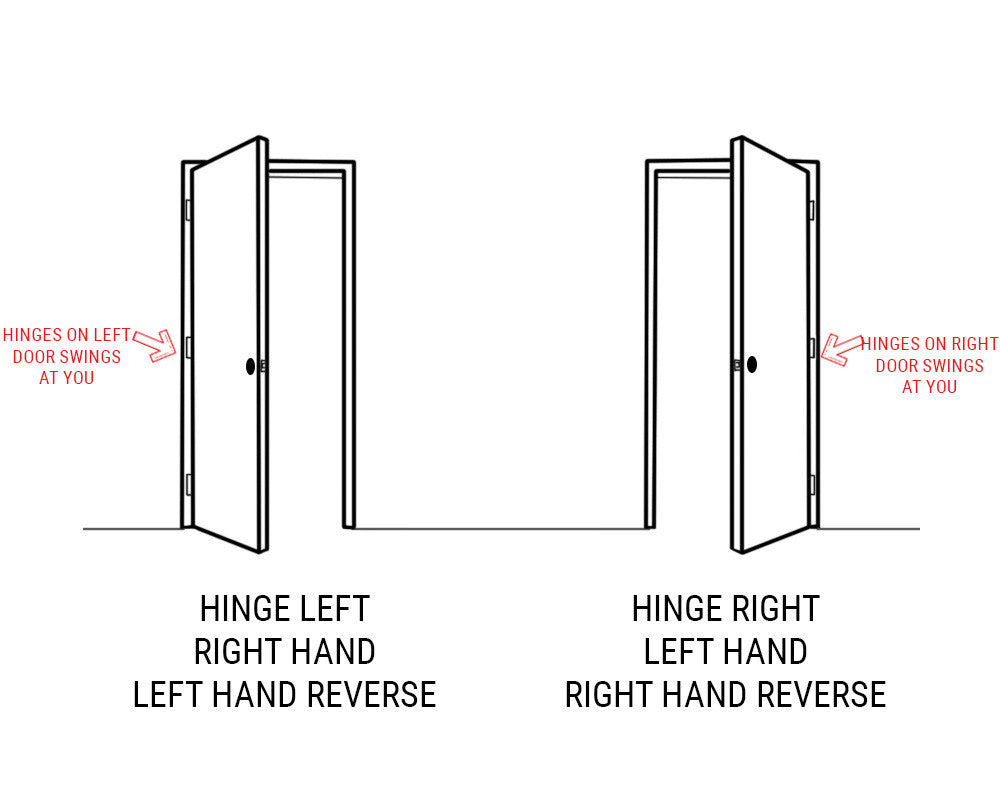 8 Lite Over One Solid Wood Panel Door - DALMATIAN DOORS™ and Woodworking
