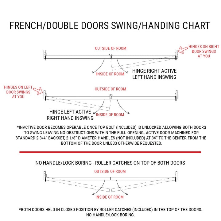 1 Lite Over 2 Wood Panel French Door - DALMATIAN DOORS™ and Woodworking