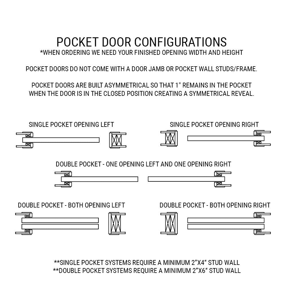 Wood 3 Panel Craftsman Pocket Door - DALMATIAN DOORS™ and Woodworking
