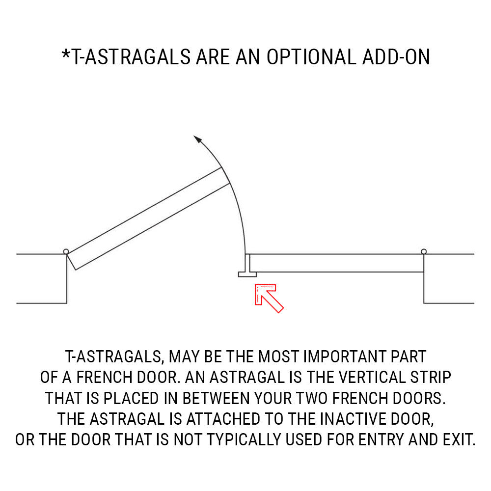 1 Lite Over 1 Wood Panel French Door - DALMATIAN DOORS™ and Woodworking